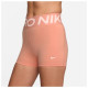 Nike Γυναικείο σορτς-κολάν Pro Sculpt Nike Γυναικείο σορτς-κολάν Pro Sculpt